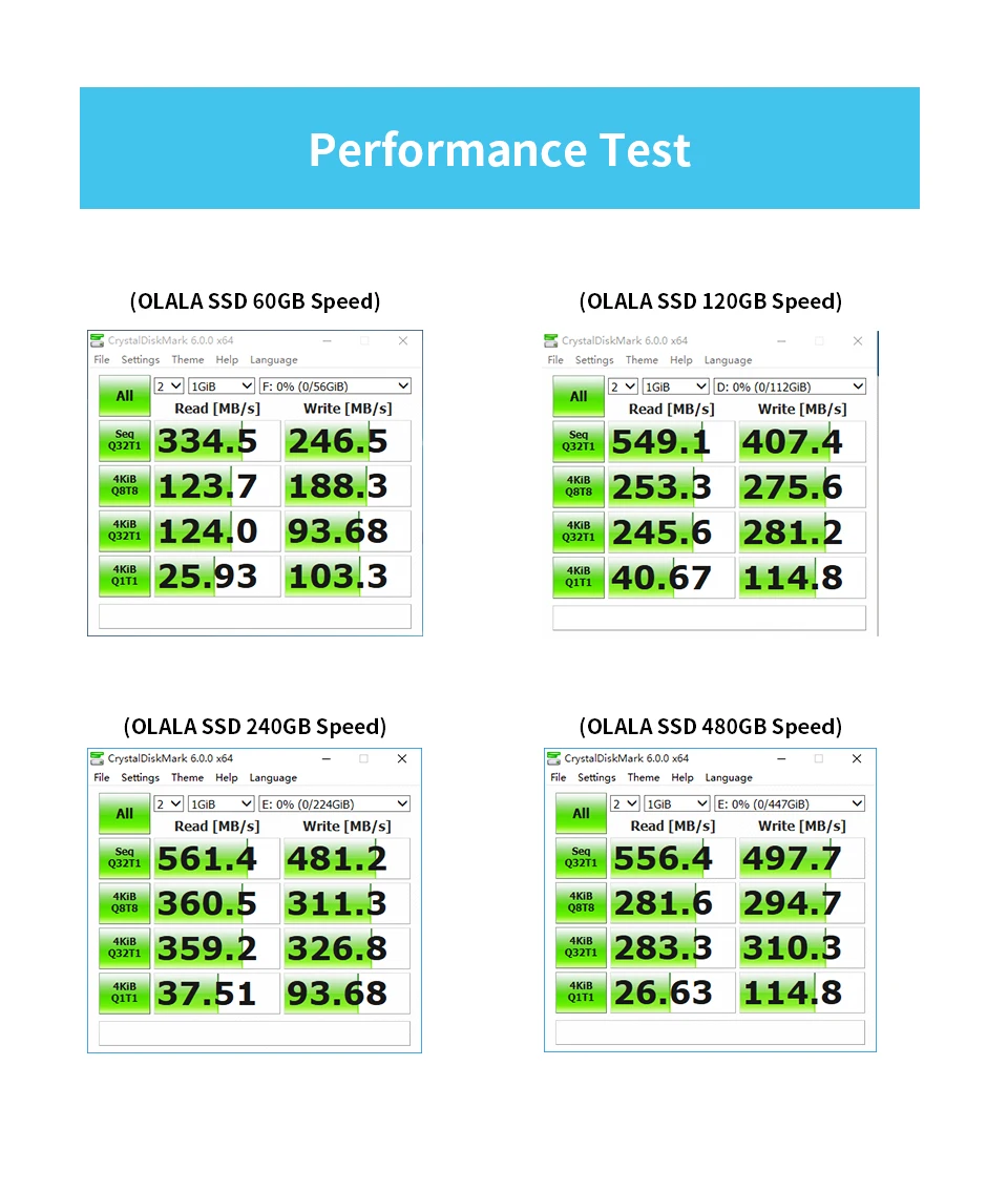 NGFF SSD