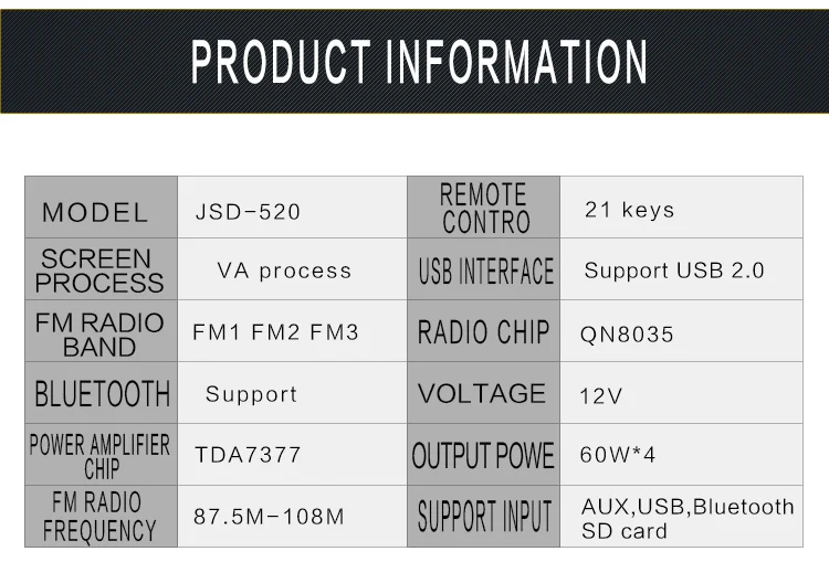 1 Din 12 в Bluetooth автомобильное радио Автомобильный MP3-плеер Поддержка USB/SD MMC порт стерео FM mp3 аудио плеер авторадио