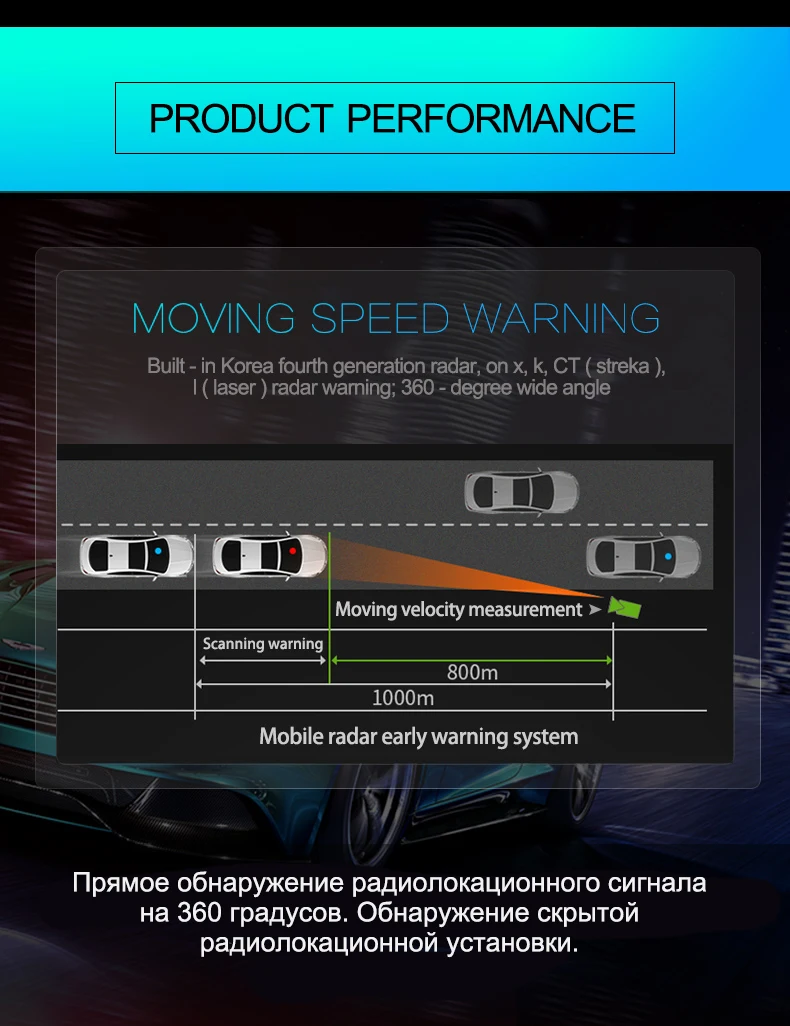 Dash cam XPX G565-STR Автомобильный видеорегистратор 3 в 1 gps радар dvr Автомобильный видеорегистратор Автомобильная камера Full HD 1296P G-srnsor видеорегистратор с антирадаром