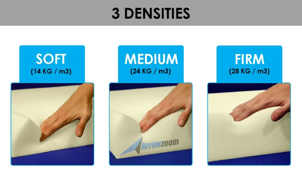 DENSITY B