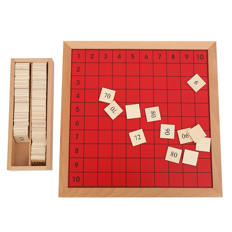 

Pythagoras Board Wooden Montessori Math Toys Multiplication Learning Equipment Gift for Child 6~9 Years Old Kids Toy