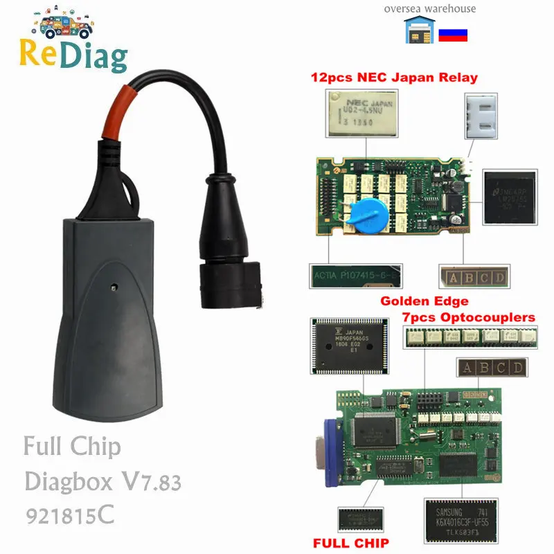 Online Chips completos Lexia3 PP2000 OBD2 herramienta de diagnóstico profesional Diagbox V7.82 Firmware 9218165C para Citroen Peugeot Lexia V48 V25