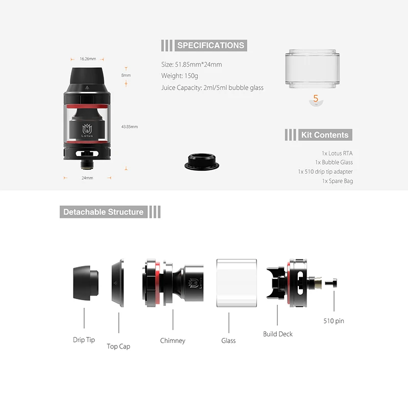 hugsvape lotus RTA (6)