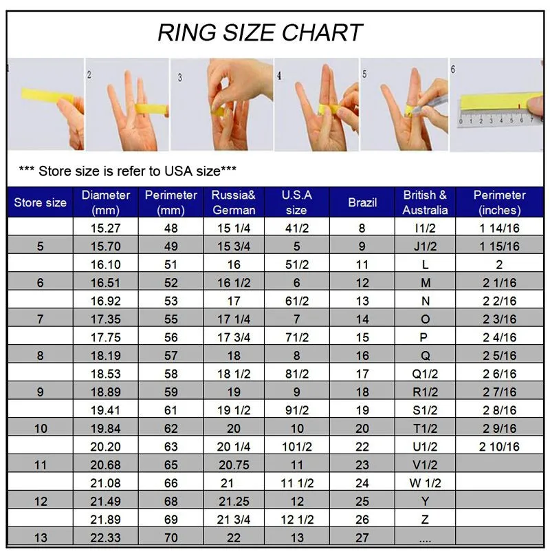 ring size