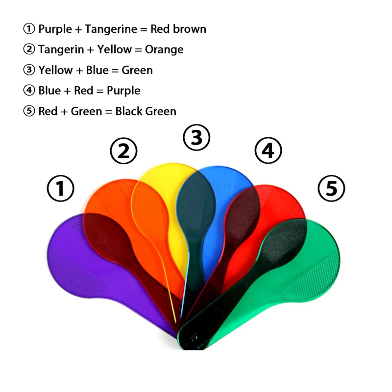 

6Pcs Wholesale Dropshipping MOONBIFFY Baby Fun Montessori Educational Painting Drawing Color Matching Cognition Plastic Board