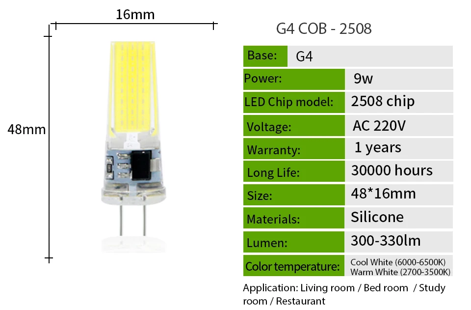 G4 Светодиодный светильник G9 3 Вт 6 Вт 9 Вт COB светодиодный светильник E14 AC DC 12 В 220 В лампада светодиодный G9 COB 360 луч лампада G4 COB лампы заменить галогенные