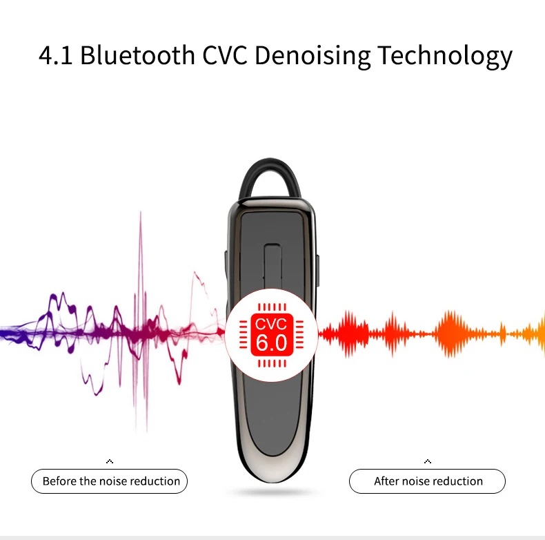 Bluetooth-гарнитура для вождения, долгое время работы в режиме ожидания, наушники-вкладыши для конференций, разговоров, музыки, беспроводные наушники для iPhone 6, 7, huawei, Xiaomi