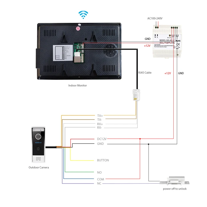 HOMSECUR " Wi-Fi IP RJ-45 видео-телефон двери внутренной связи Системы с 1.0MP IP65 открытый Камера-электрозащелка замок для домашней безопасности