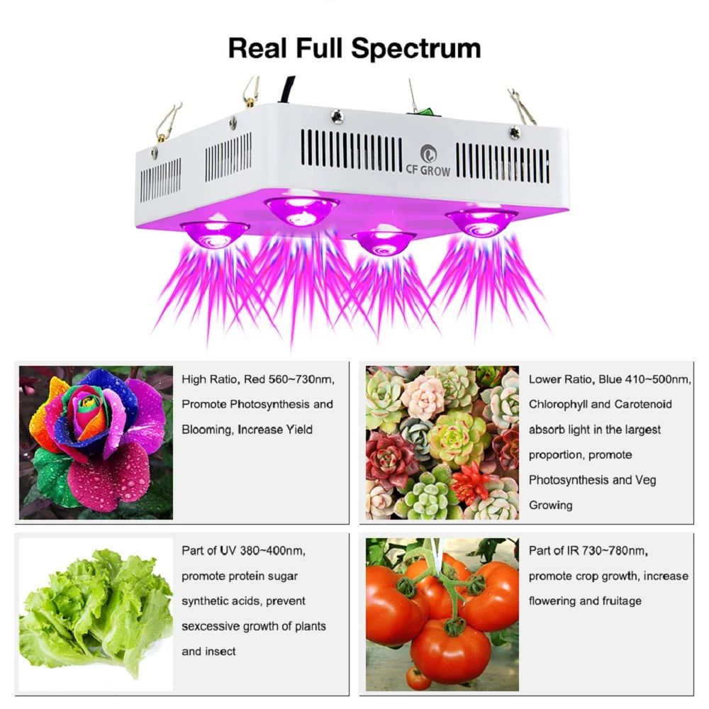 CF Grow 600 Вт COB светодиодный светильник для выращивания, полный спектр, для помещений, для гидропоники, для теплицы, светильник для роста растений, для замены, лампа для выращивания НЛО