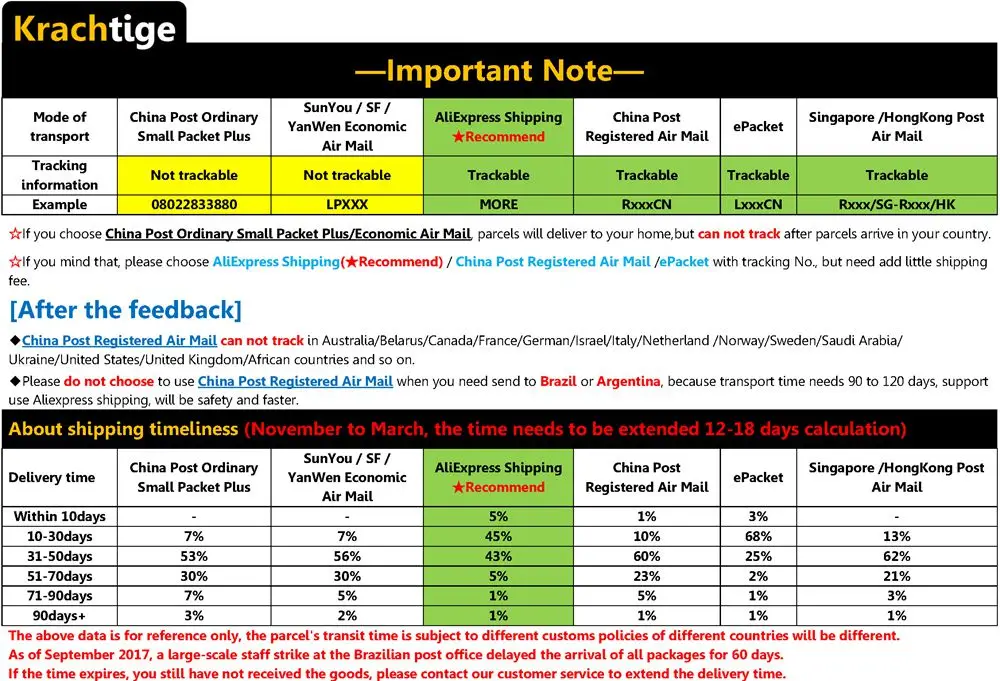 UTB8bQzTr5DEXKJk43Oqq6Az3XXaO