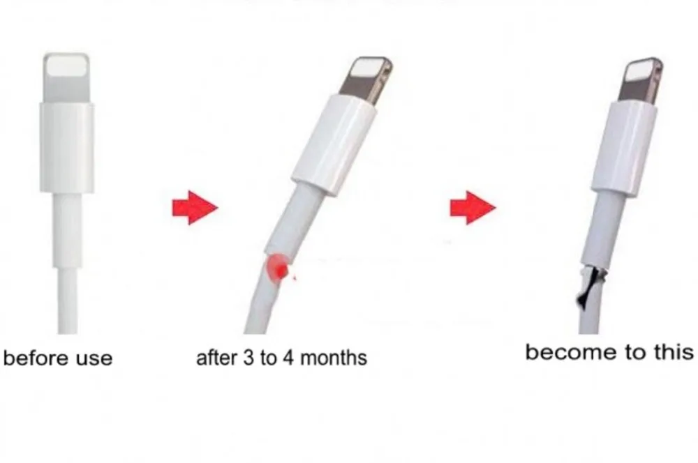 Hoqueen Promotion 20 шт./лот милый мультяшный рисунок usb кабель для передачи данных защита