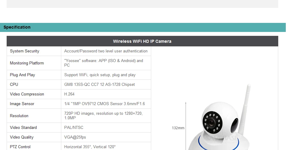 HOMSECUR Обнаружение движения Беспроводной Wi-Fi HD ip-камера IOS/Android APP