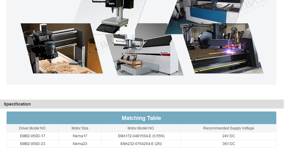 ENGMATE CNC Nema 34 легко сервопривод системы замкнутый цикл серии 4.5N.m серводвигатель