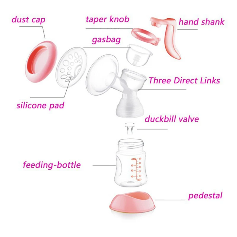 Manual Breast Pump BPA Free Baby Breast Feeding Powerful Nipple Suction Baby Silicon PP Convenient Breast Milk Pump Bottle T0103 (1)