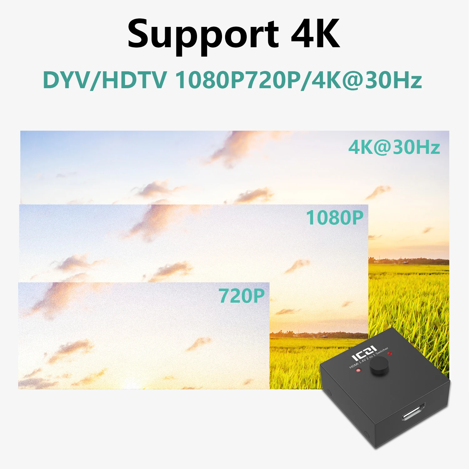 ICZI 4K 3D HDMI переключатель двусторонний HDMI коммутатор 1 до 2/2 в 1 выход для ПК ноутбука xbox 360 PS4/3 ТВ коробка HD tv HDMI разветвитель