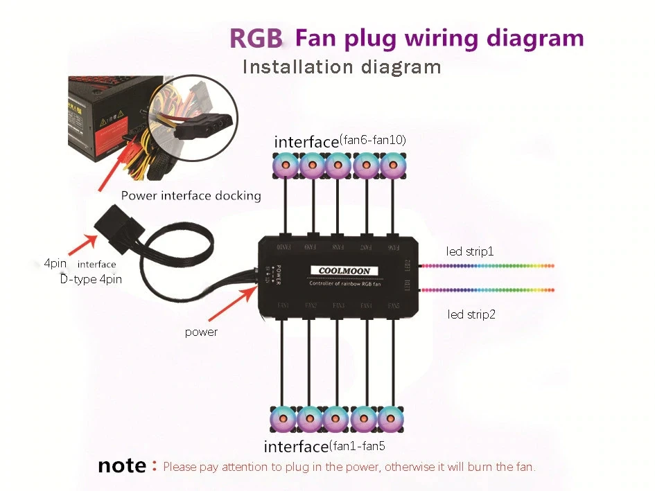 Чехол для компьютера RGB Fan KITS LingLong изысканный обесцвечиваемый Halo 12025 чехол для ПК