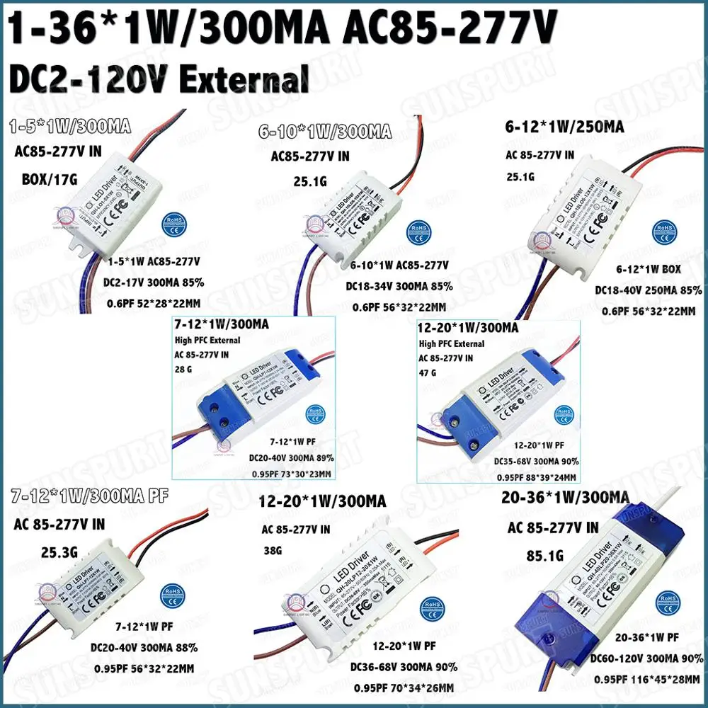 1-36C1W