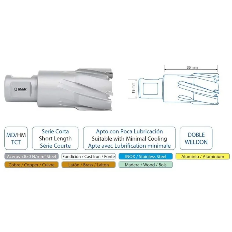 IZAR 62007 Клубника Короткие TCT гнездо аппарат для изготовления шапочек electromagnetic 4078