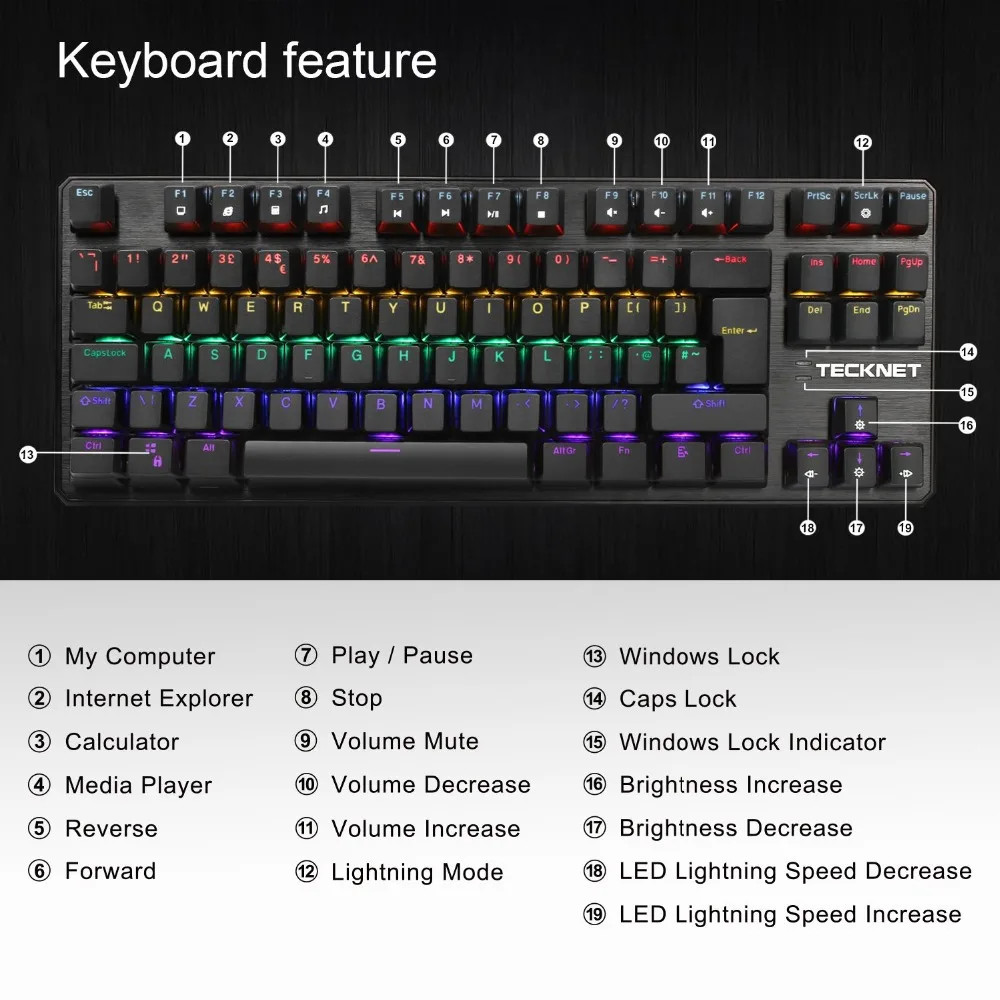TeckNet Механическая игровая клавиатура 88 клавиш переключатель с радужной подсветкой USB проводной комплект геймера Великобритания раскладка для Windows PC