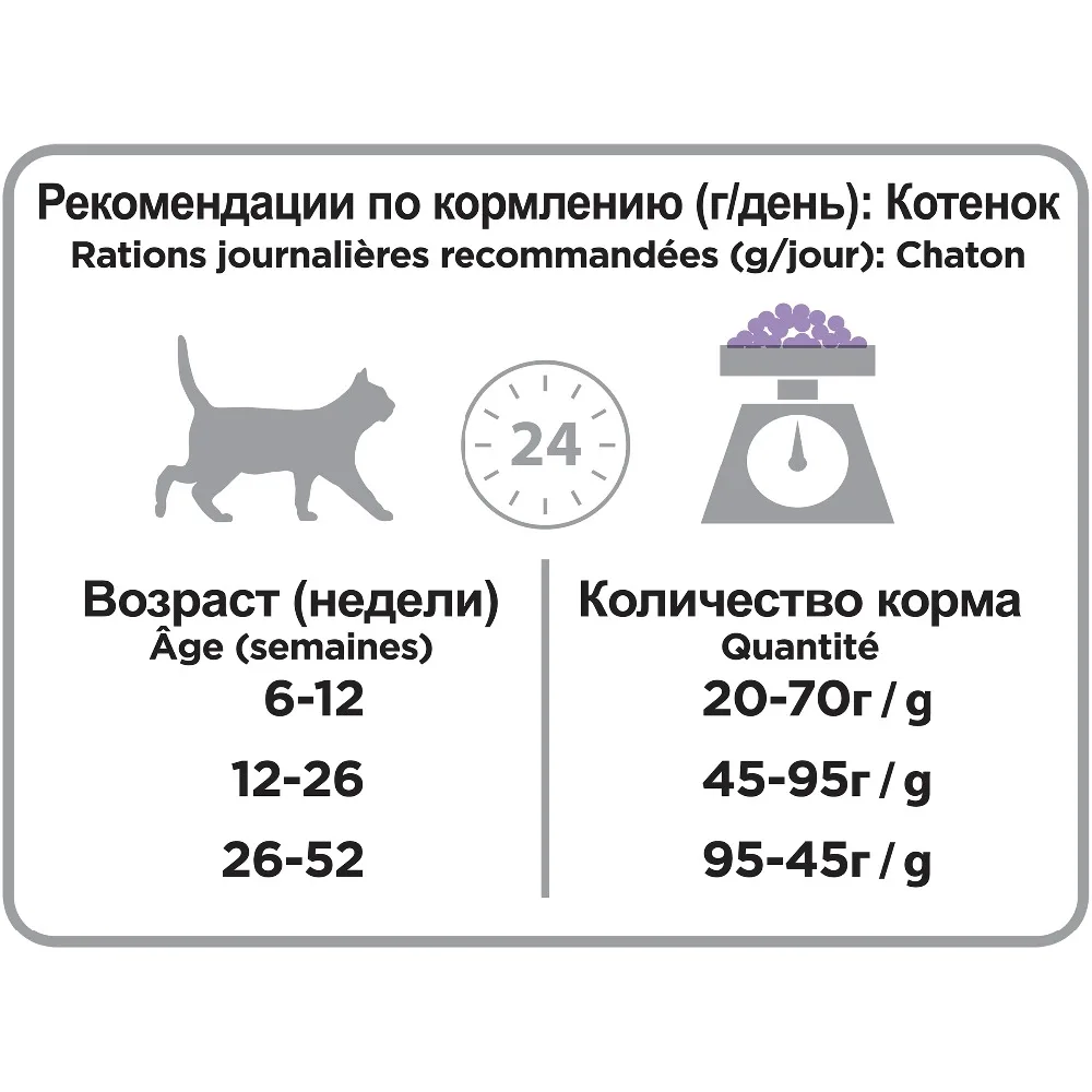 Pro Plan Junior Delicate для котят с чувствительным пищеварением, Индейка, 3 кг