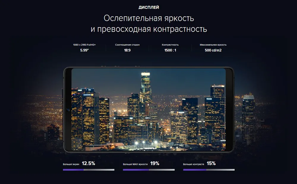 Смартфон Smartisan U3 Pro 4+64G экран 5,99" с разрешением 2160x1080, камера 12Мп, емкость аккумулятора 3500А/ч