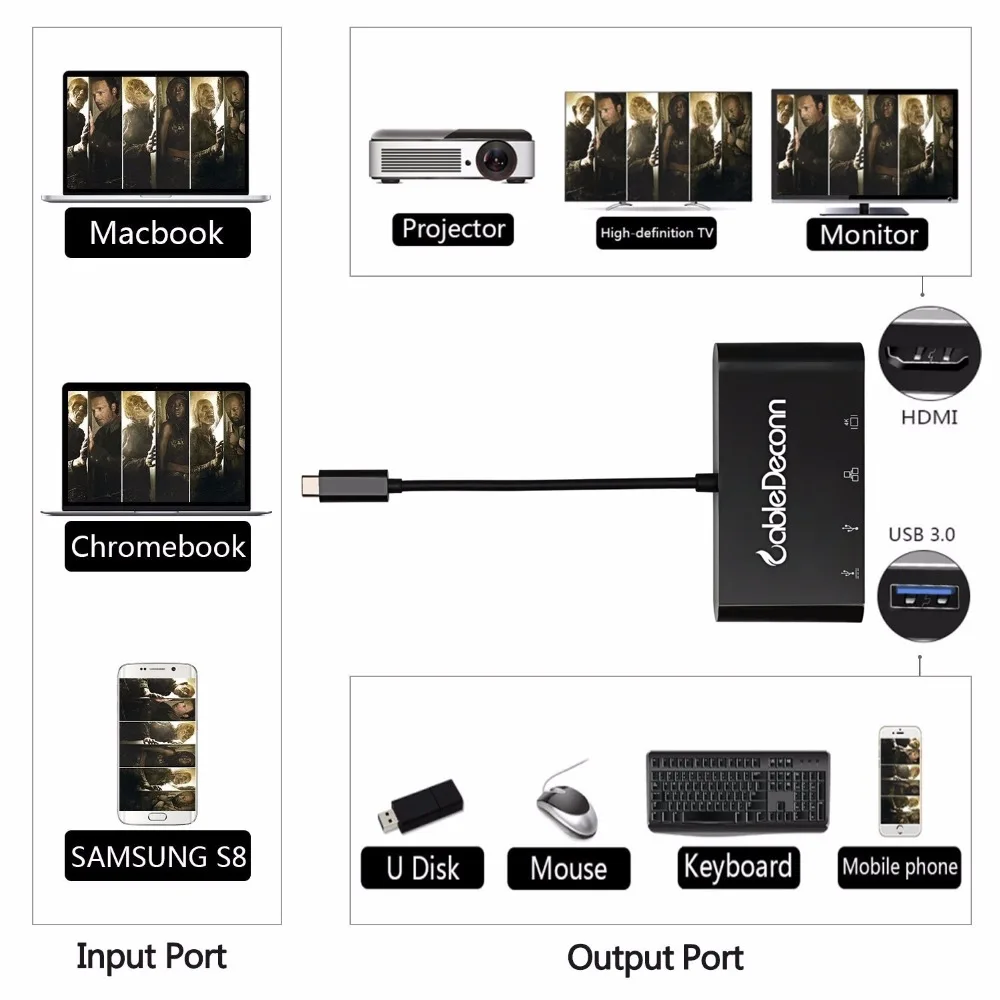 thunderbolt 3 dock station USB hub usb3.1 type-c to hdmi  rj45 usb3.0 adapter cable converter for 2017 macbook pro Dell XPS asus