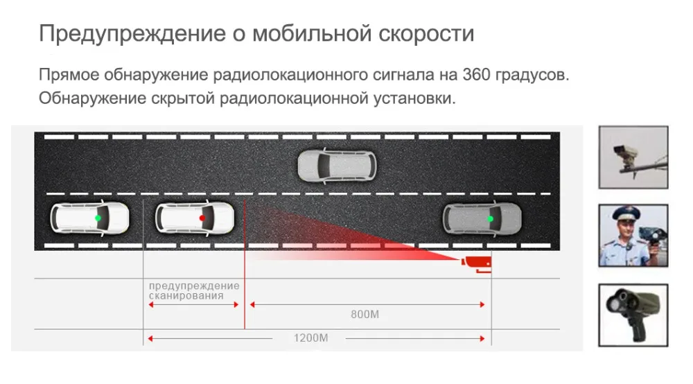 XPX G585-STR Видеорегистратор Автомобильный видеорегистратор 3 в 1 с GPS трекер радар камера заднего вида Full HD 1080p G-сенсор Автомобильная камера Видео регистратор регистратор 3 в 1 авторегистраторы