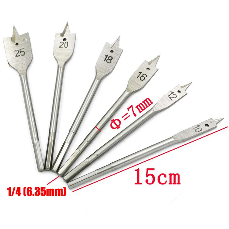 HTB14AJxLXXXXXbGXXXXq6xXFXXXu