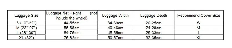Чехол для багажа для путешествий, эластичные Защитные чехлы для багажа, Чехол для багажа, использованный For19-32 дюймов, чехол для чемодана, аксессуары для путешествий