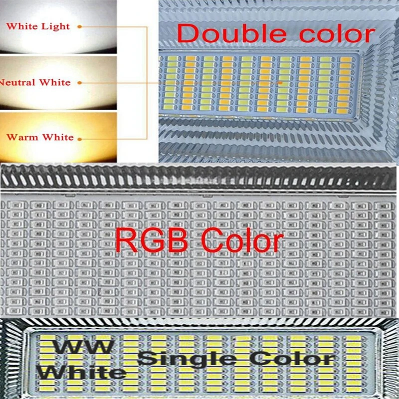 SZYOUMY 2 шт. 50 вт 100 RGB солнечный прожектор двухцветный светодиодный на солнечной