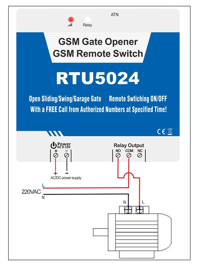 Badodo GSM Открыватель ворот реле дистанционного управления доступом беспроводной Открыватель двери по бесплатному звонку