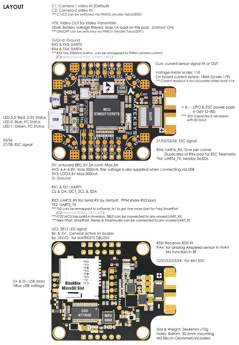 F722SE-1_layout