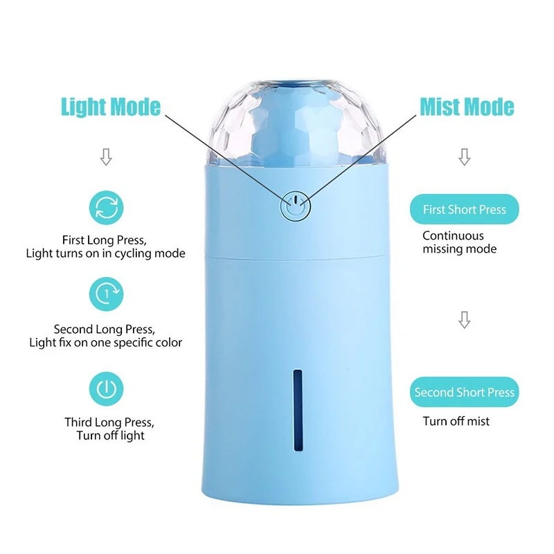 LED-Night-Light-Starry-Sky-Star-Projector-Ocean-Wave-Lamp-Humidifier-Luminaria-Novelty-Lights-USB-Nightlight (4)