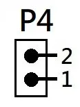 P4