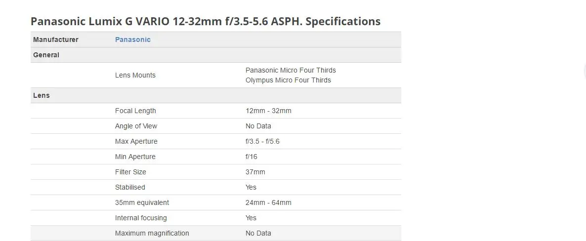 UESD Panasonic Micro Four Thirds Сменный объектив 12-32 мм/F3.5-5.6 ASPH./MEGA OIS H-FS12032 черный