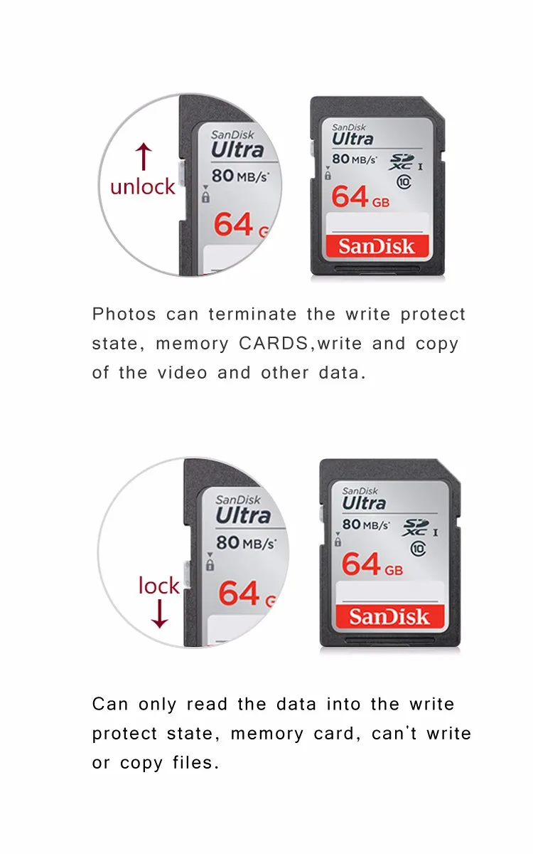 Карта памяти SanDisk Ultra, 128 ГБ, 80 МБ/с./с, класс 10, SD, SDHC, SDXC, SD карта, 32 ГБ, 16 ГБ, 64 ГБ, для камеры, поддержка официальной проверки