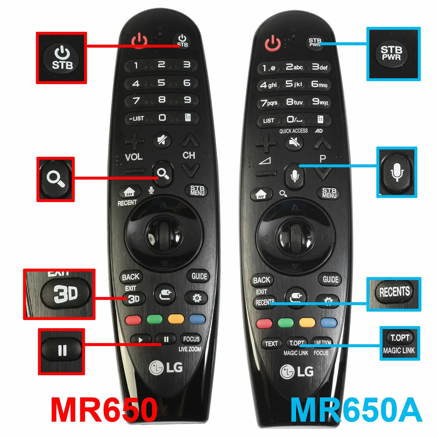 Новый оригинальный пульт дистанционного управления для LG TV UJ639V 65UJ620Y Mag