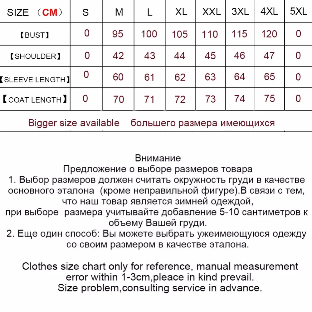 AE size