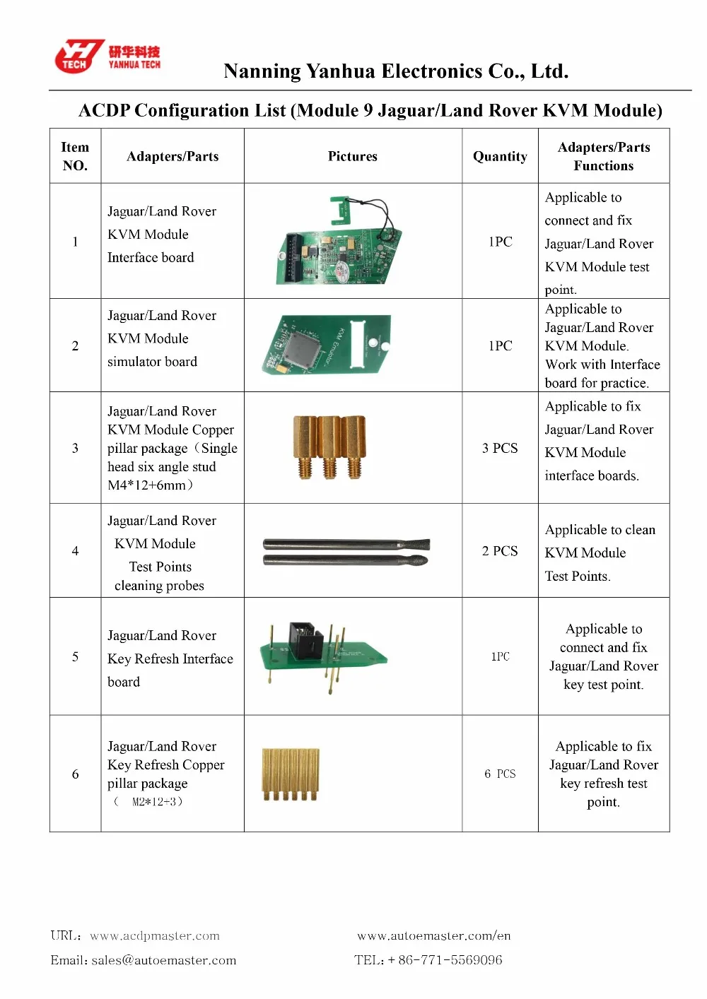 ACDP9_en