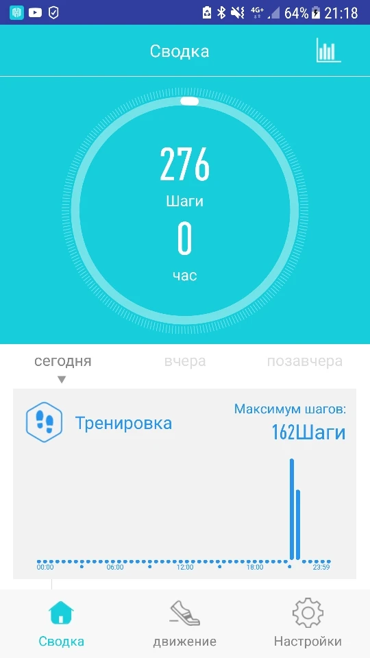 torntisc smart band p1 плюс отзывы