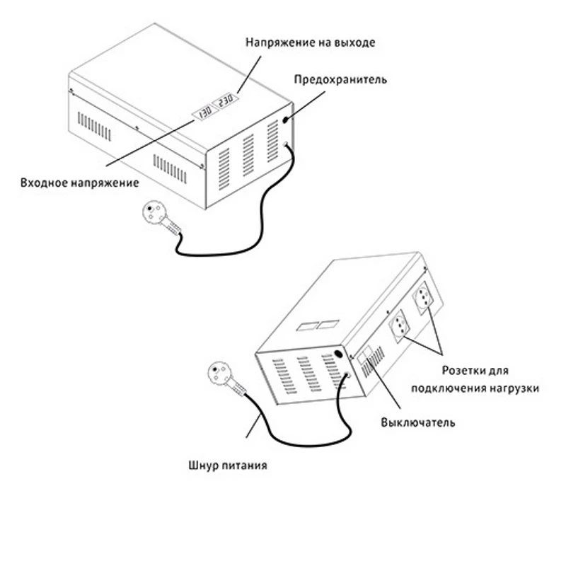 Стабилизатор напряжения тиристорный SUNTEK HiTech& GAS 1000 ВА