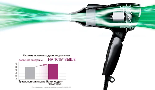 EH-ND63-500b