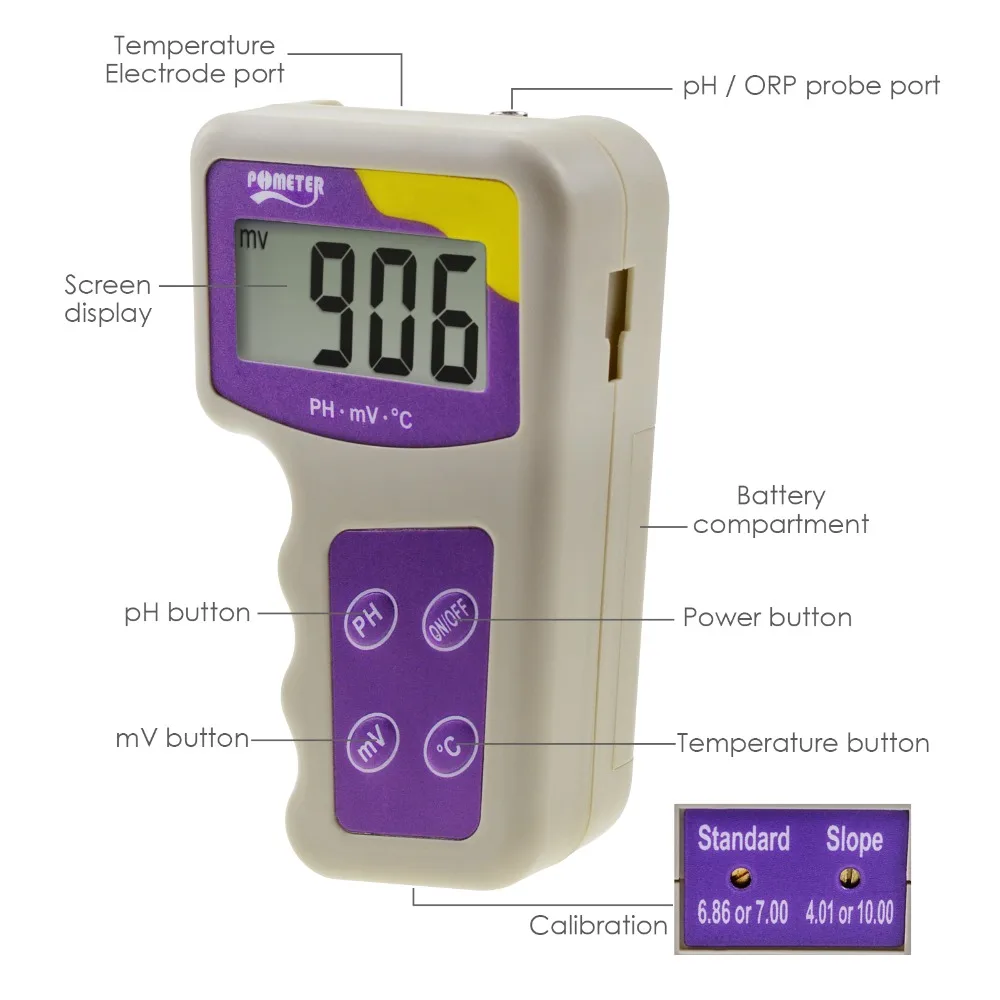 5-gainexpress-gain-express-water-quality-meter-ORP-235-parts