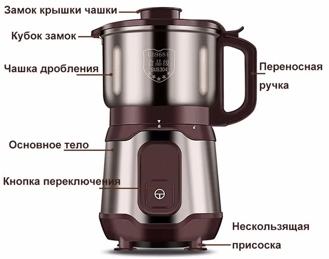 grinder coffee