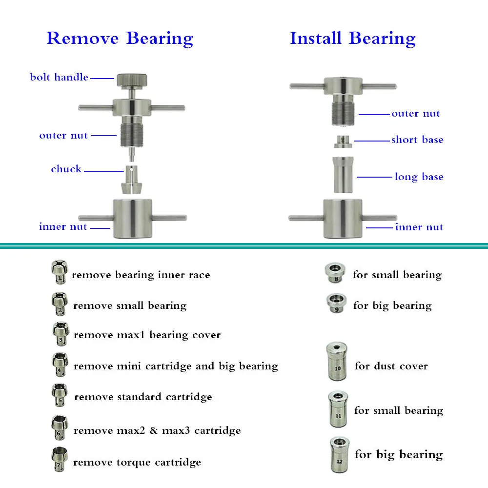 1 набор стоматологических наконечников, Ремонтный инструмент, подшипник, разборка и установка, патрон для обслуживания, стандартный \ крутящий момент \ мини