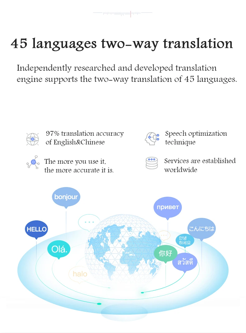 JoneR Fly Accent распознавание речи офлайн переводчик 4g wifi Hospot фото перевод функция поиска смарт-переводчик