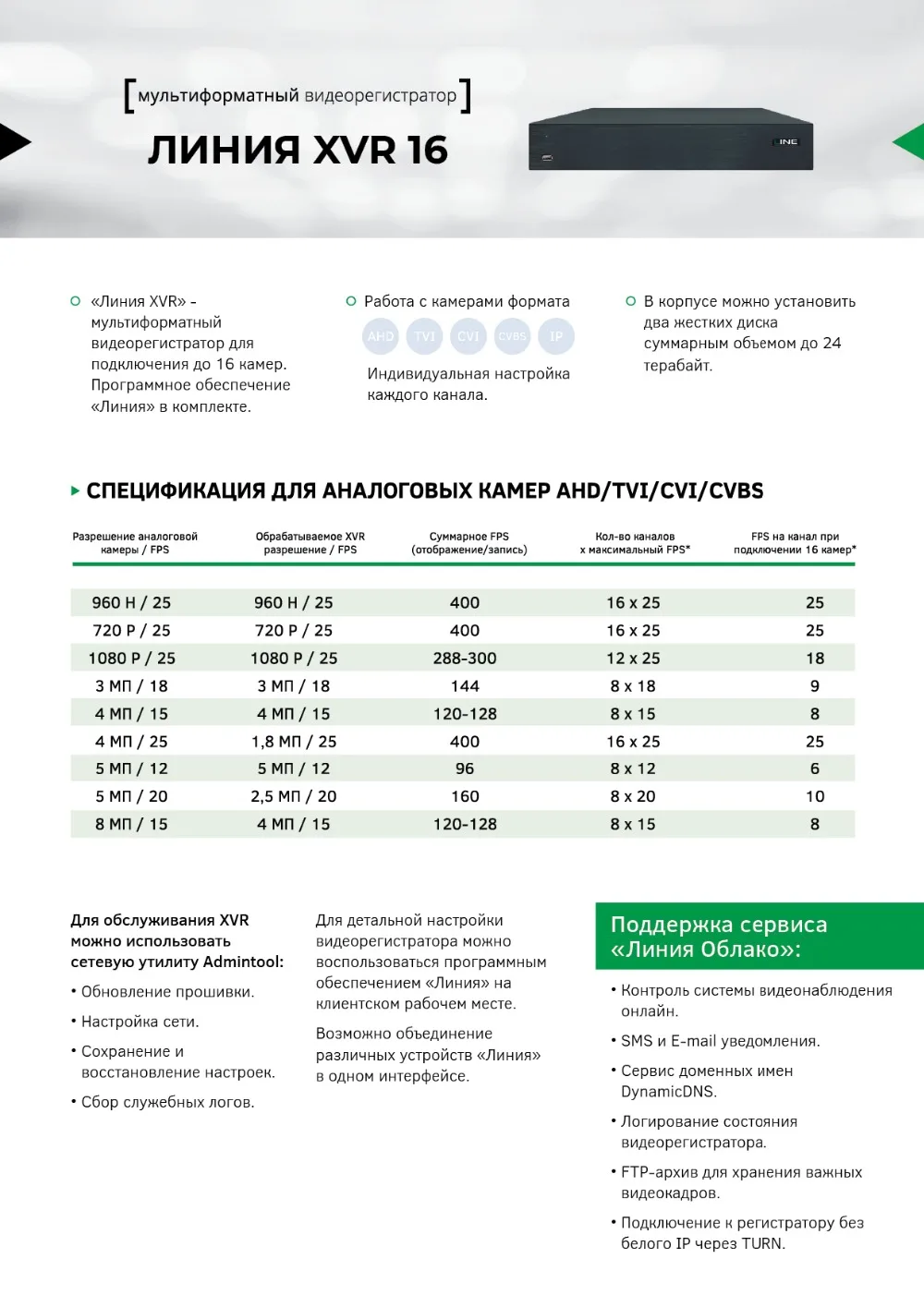 Видеорегистратор Линия XVR H.265(Гарантия в России