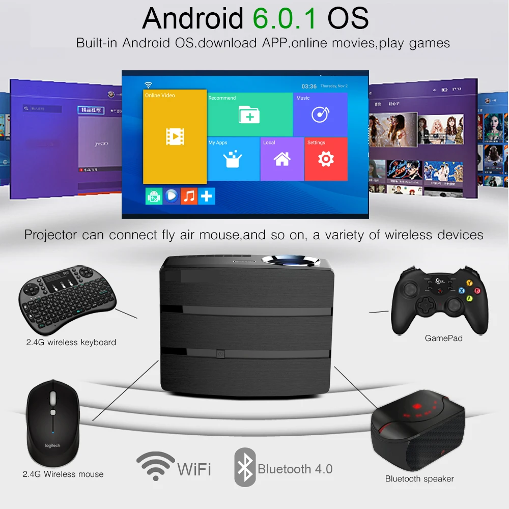 Exquizon GP80UP HD LED Mini USB HDMI Portable Projector Android 6.0 Version wifi bluetooth for Home Theater 1080P Cinema beamer