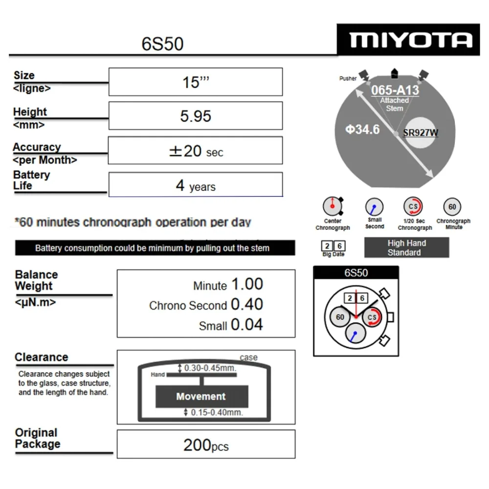 come4buy.com Quartz Movement MIYOTA 6S50 OOA Japan Movement