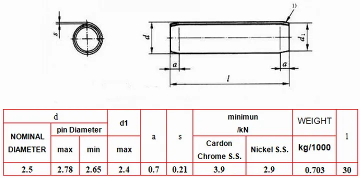 (2,5*30) DIN7343/ISO8750 спиральный пружинный штырь (спиральный штырь) 100 шт./лот